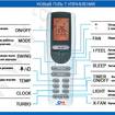 Кондиціонер WINNER INVERTER CH-S07FTX5