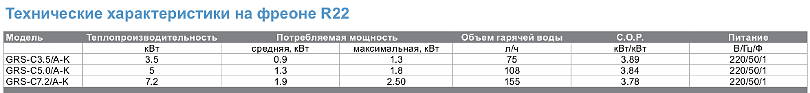 Тепловой насос MULTIPOWER