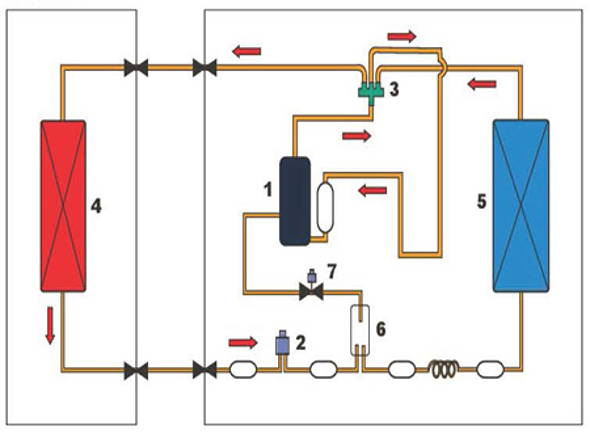 Cooper Hunter:Схема холодильного контура